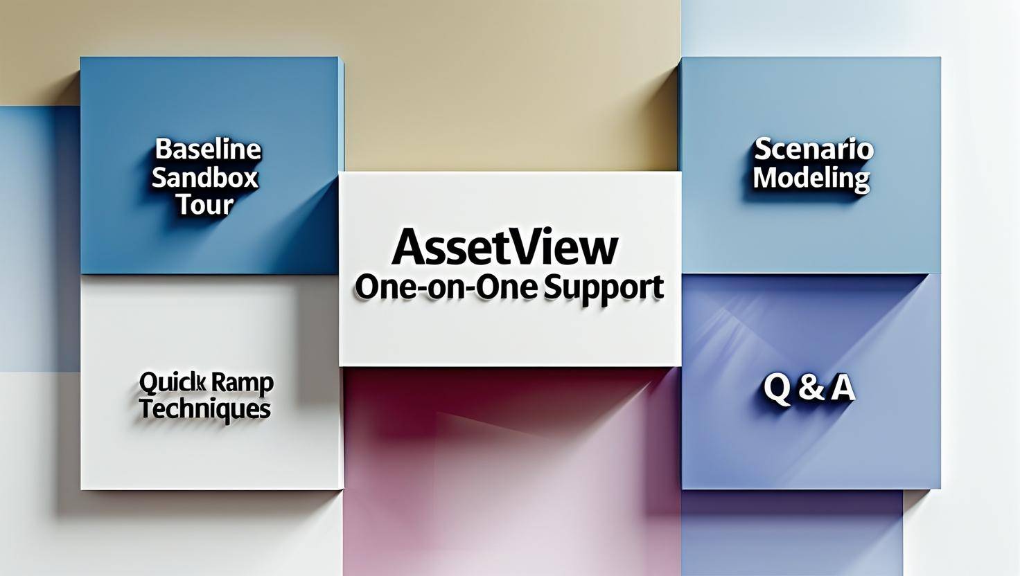 AssetView One-on-One Support